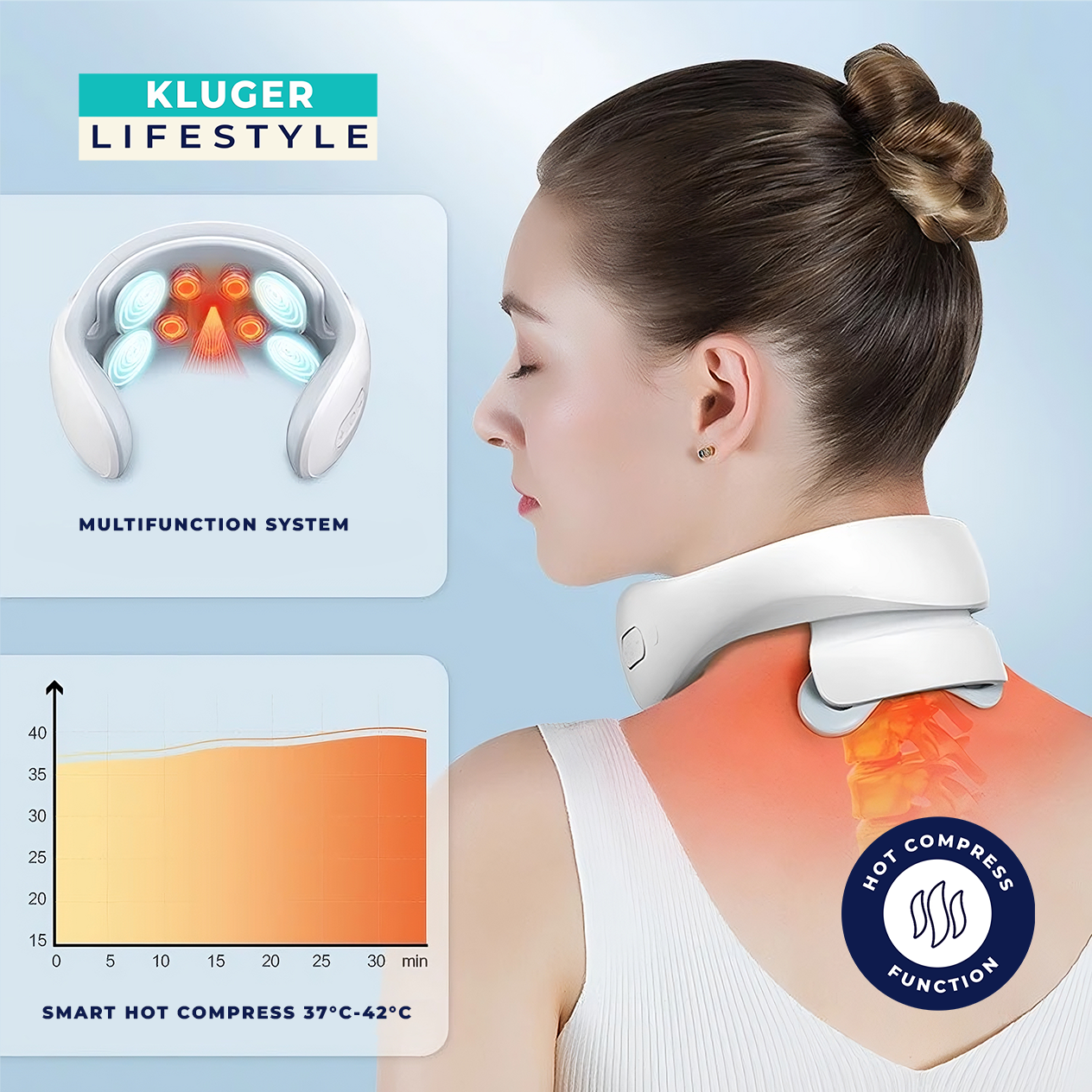 Kluger NeckEase - Smart TENS Neck Massager